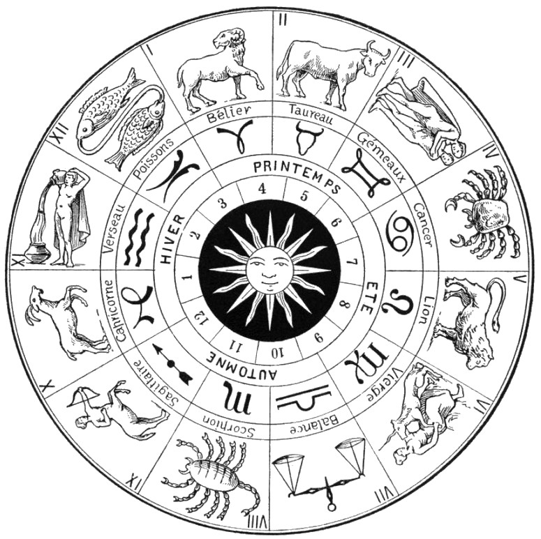 Les 12 signes du zodiaque